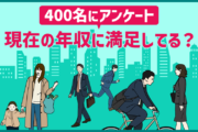 400名にアンケート　現在の年収に満足してる？