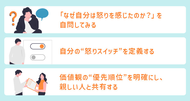 ●「なぜ自分は怒りを感じたのか？」を自問してみる ●自分の“怒りスイッチ”を定義する ●価値観の“優先順位”を明確にし、親しい人と共有する