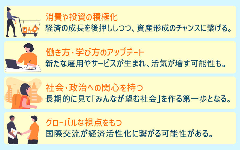 ①消費や投資の積極化：経済の成長を後押ししつつ、資産形成のチャンスに繋げる。 ②働き方・学び方のアップデート：新たな雇用やサービスが生まれ、活気が増す可能性も。 ③社会・政治への関心を持つ：長期的に見て「みんなが望む社会」を作る第一歩となる。 ④グローバルな視点をもつ：国際交流が経済活性化に繋がる可能性がある。