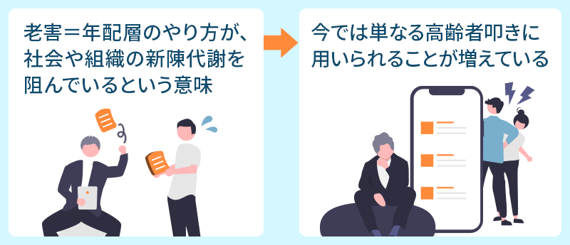 老害＝年配層のやり方が、社会や組織の新陳代謝を阻んでいるという意味｜→ 今では単なる高齢者叩きに用いられることが増えている