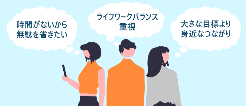 時間がないから無駄を省きたい、ライフワークバランス重視、大きな目標より身近なつながり