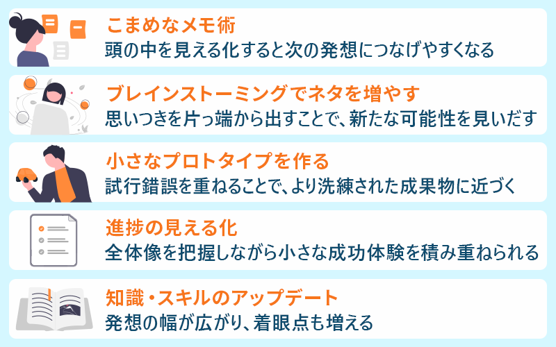 アイデア創出に役立つヒント：1.こまめなメモ術（頭の中を見える化すると次の発想につなげやすくなる） 2.ブレインストーミングでネタを増やす（思いつきを片っ端から出すことで、新たな可能性を見いだす） 3.小さなプロトタイプを作る（試行錯誤を重ねることで、より洗練された成果物に近づく） 4.進捗の見える化（全体像を把握しながら小さな成功体験を積み重ねられる） 5.知識・スキルのアップデート（発想の幅が広がり、着眼点も増える）