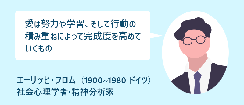 愛は努力や学習、そして行動の積み重ねによって完成度を高めていくもの エーリッヒ・フロム（1900~1980 ドイツ）社会心理学者・精神分析家