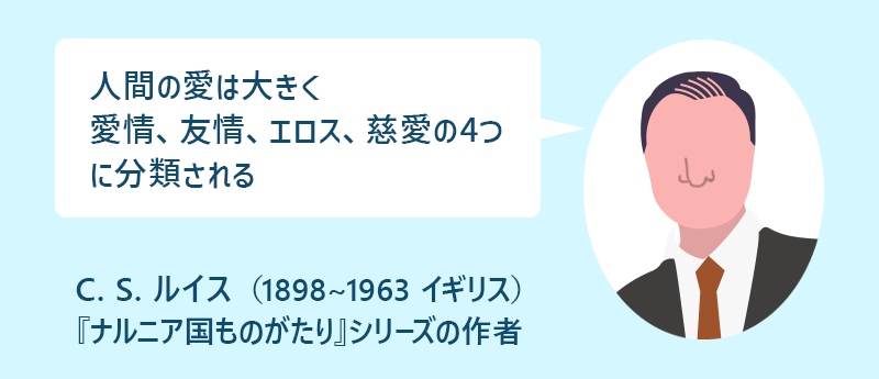 人間の愛は大きく愛情、友情、エロス、慈愛の4つに分類される C. S. ルイス（1898~1963 イギリス）『ナルニア国ものがたり』シリーズの作者