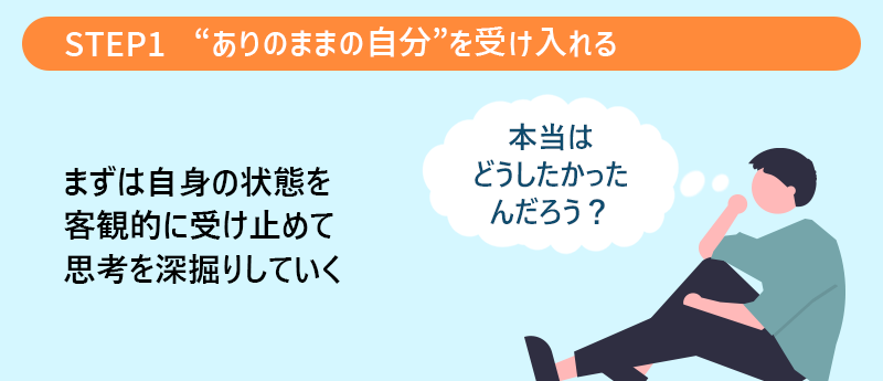 STEP1 「ありのままの自分」を受け入れる｜まずは自身の状態を客観的に受け止めて思考を深掘りしていく｜本当はどうしたかったんだろう？