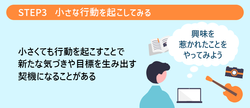 STEP3 小さな行動を起こしてみる｜小さくても行動を起こすことで新たな気づきや目標を生み出す契機になることがある｜興味を惹かれたことをやってみよう