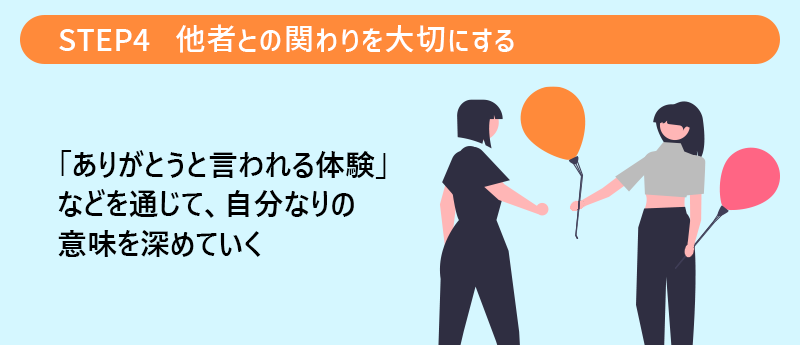 STEP4 他者との関わりを大切にする｜「ありがとうと言われる体験」などを通じて、自分なりの意味を深めていく