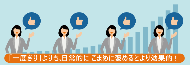 「一度きり」よりも、日常的にこまめに褒めるとより効果的！