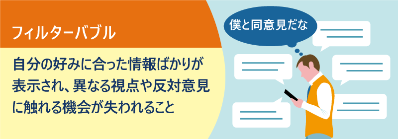 自分の好みに合った情報ばかりが表示され、異なる視点や反対意見に触れる機会が失われること「僕と同意見だな」