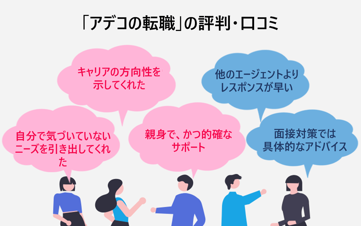 「アデコの転職」の評判・口コミ 「キャリアの方向性を示してくれた」「自分で気づいていないニーズを引き出してくれた」「親身で、かつ的確なサポート」「他のエージェントよりレスポンスが早い」「面接対策では具体的なアドバイス」