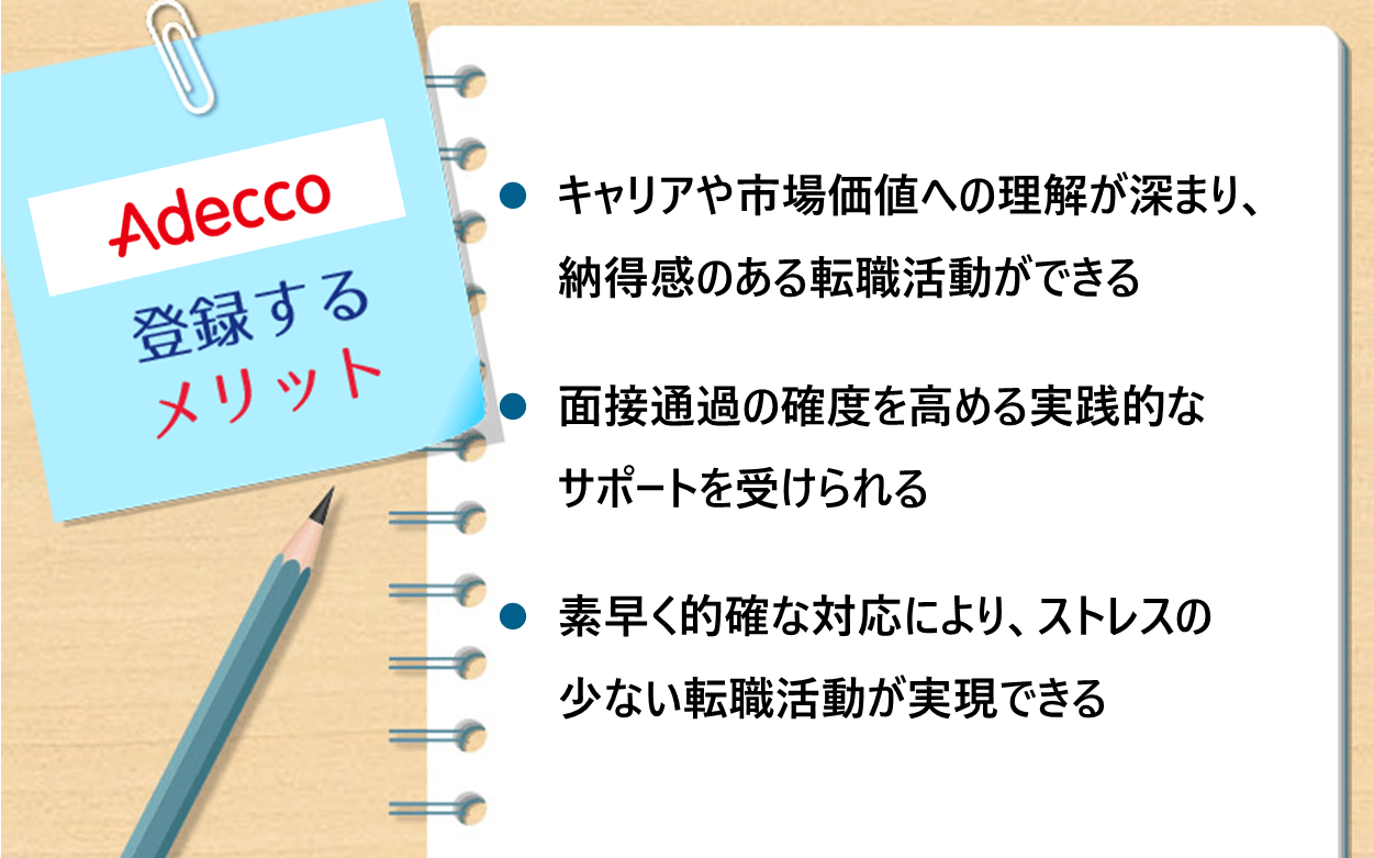 Adecco 登録するメリット:●キャリアや市場価値への理解が深まり、納得感のある転職活動ができる ●面接通過の確度を高める実践的なサポートを受けられる ●素早く的確な対応により、ストレスの少ない転職活動が実現できる