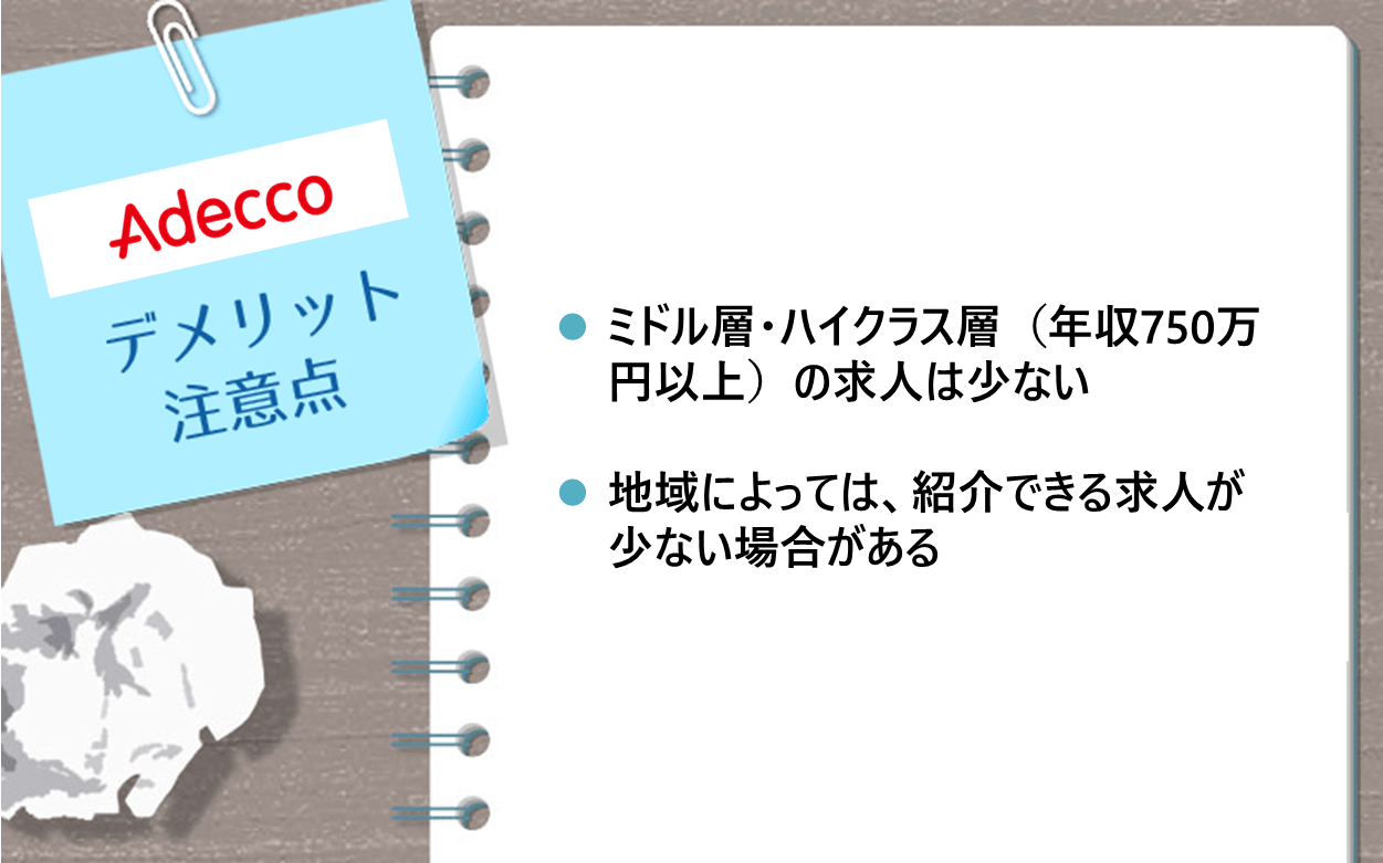 Adecco デメリット・注意点 ●ミドル層・ハイクラス層(年収750万円以上)の求人は少ない ●地域によっては、紹介できる求人が少ない場合がある