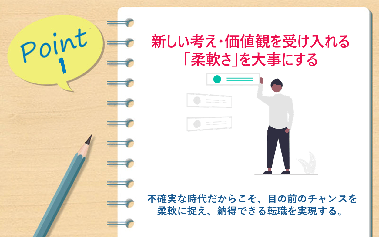 Point 1|新しい考え・価値観を受け入れる「柔軟さ」を大事にする。不確実な時代だからこそ、目の前のチャンスを柔軟に捉え、納得できる転職を実現する。