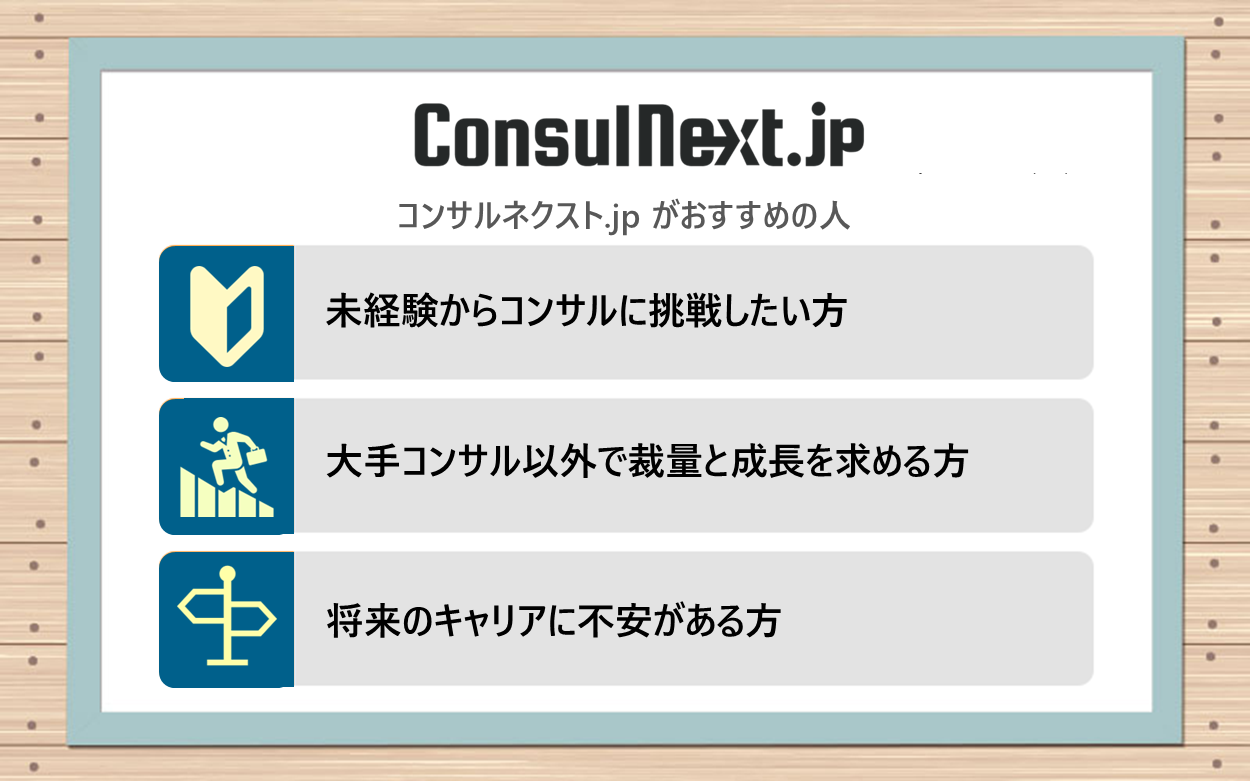 コンサルネクスト.jpがおすすめの人は? ●未経験からコンサルに挑戦したい方 ●大手コンサル以外で裁量と成長を求める方 ●将来のキャリアに不安がある方