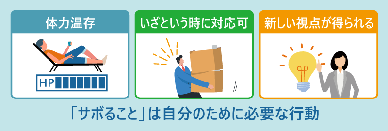 体力温存：いざという時に対応可 新しい視点が得られる：「サボること」は自分のために必要な行動