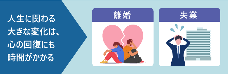 人生に関わる大きな変化は、心の回復にも時間がかかる