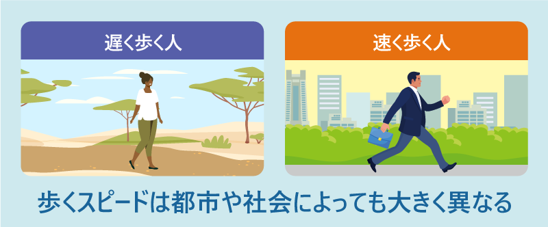歩くスピードは都市や社会によっても大きく異なる