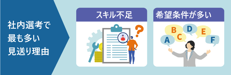 転職エージェントの「社内選考に通らない」理由と対処法｜ポイントとおすすめエージェントは？