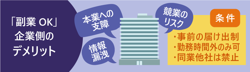 副業OKの落とし穴?企業が抱える本音のリスクと制約の実態