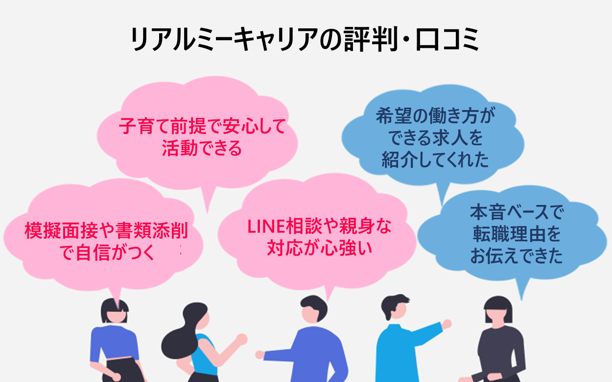 リアルミーキャリアの評判・口コミ ・子育て前提で安心して活動できる ・模擬面接や書類添削で自信がつく ・LINE相談や親身な対応が心強い