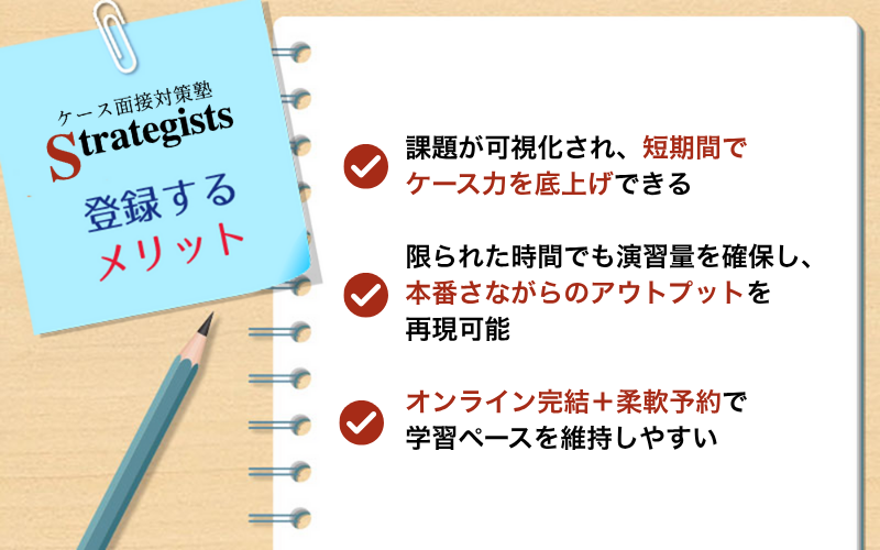 ケース面接対策塾 Strategists 登録するメリット ✔ 課題が可視化され、短期間でケース力を底上げできる ✔ 限られた時間でも演習量を確保し、本番さながらのアウトプットを再現可能 ✔ オンライン完結+柔軟予約で学習ペースを維持しやすい
