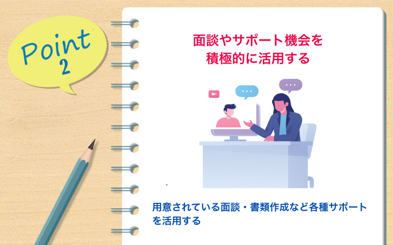 Point2|面談やサポート機会を積極的に活用する|用意されている面談・書類作成など各種サポートを活用する