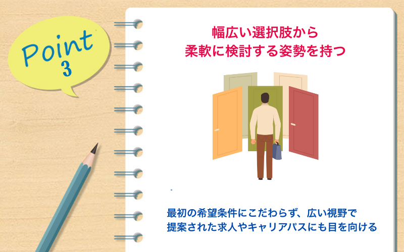Point3|幅広い選択肢から柔軟に検討する姿勢を持つ|最初の希望条件にこだわらず、広い視野で提案された求人やキャリアパスにも目を向ける