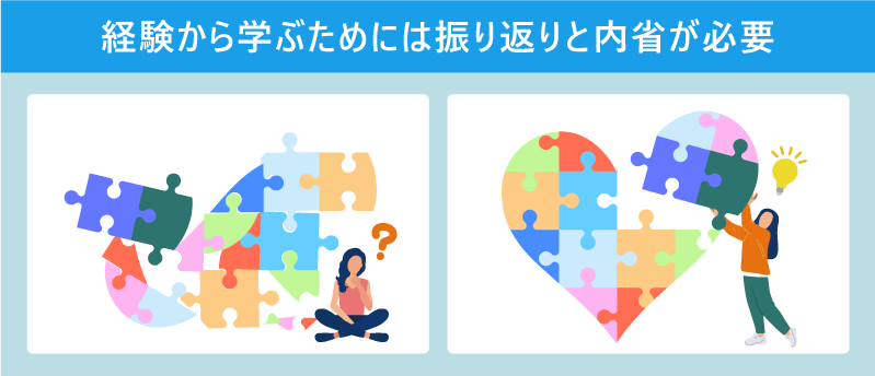 経験から学ぶためには振り返りと内省が必要