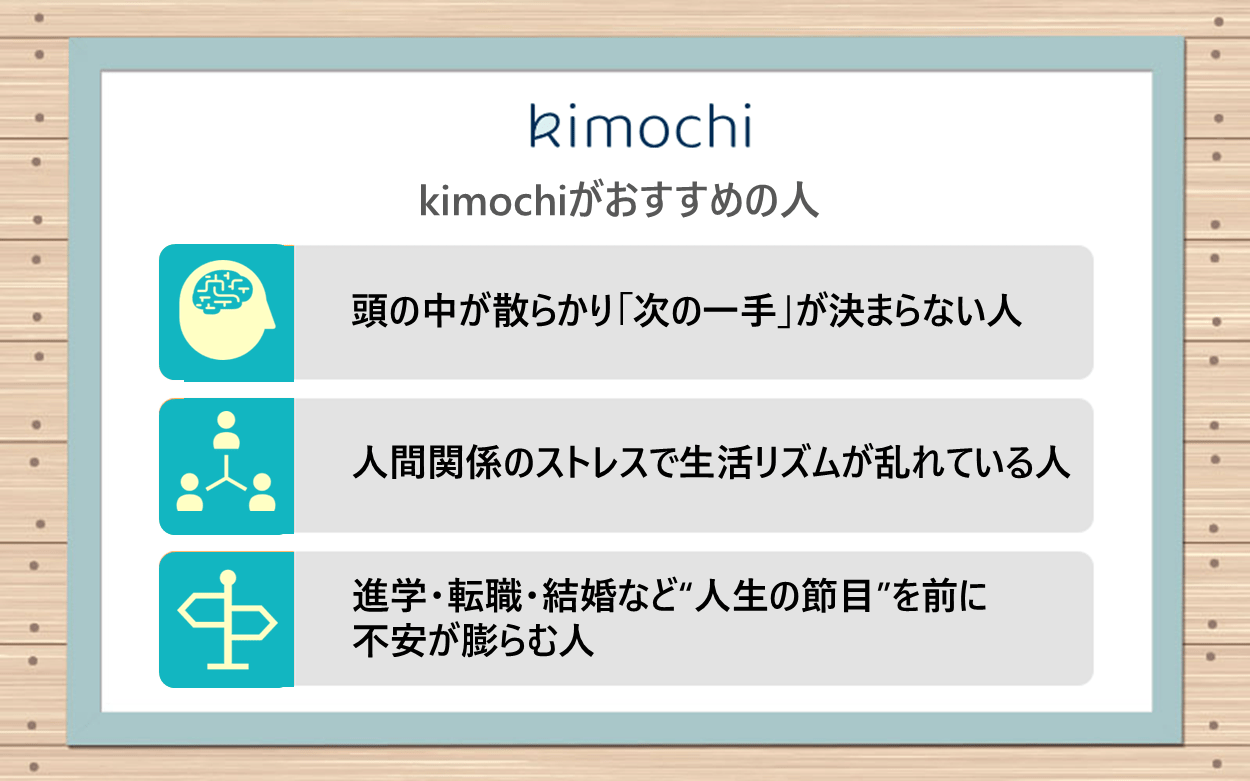 kimochi｜kimochiがおすすめの人｜頭の中が散らかり「次の一手」が決まらない人｜人間関係のストレスで生活リズムが乱れている人｜進学・転職・結婚など“人生の節目”を前に不安が膨らむ人