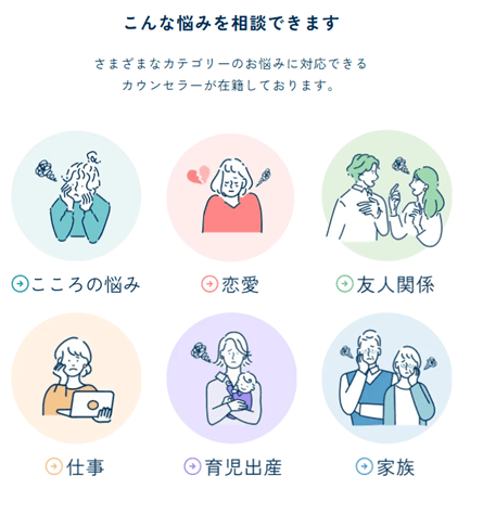 こんな悩みを相談できます｜さまざまなカテゴリーのお悩みに対応できるカウンセラーが在籍しております。｜こころの悩み｜恋愛｜友人関係｜仕事｜育児出産｜家族
