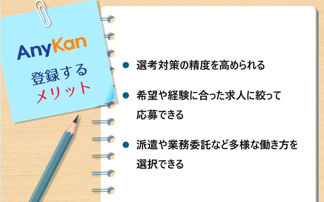 AnyKan 登録するメリット ・選考対策の精度を高められる ・希望や経験に合った求人に絞って応募できる ・派遣や業務委託など多様な働き方を選択できる