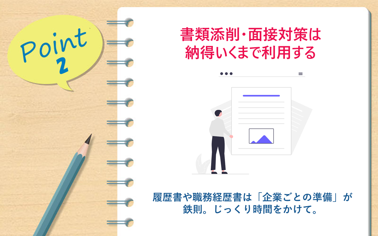 Point2 書類添削・面接対策は納得いくまで利用する 履歴書や職務経歴書は「企業ごとの準備」が鉄則。じっくり時間をかけて。
