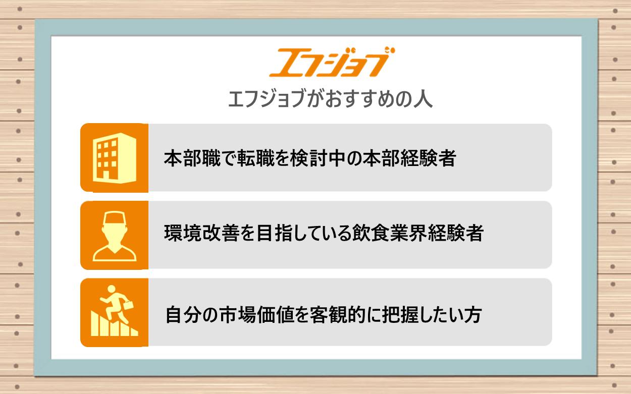 エフジョブがおすすめの人｜本部職で転職を検討中の本部経験者｜環境改善を目指している飲食業界経験者｜自分の市場価値を客観的に把握したい方