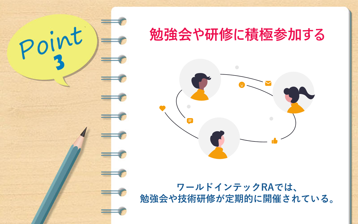 Point3 勉強会や研修に積極参加する ワールドインテックRAでは、勉強会や技術研修が定期的に開催されている。