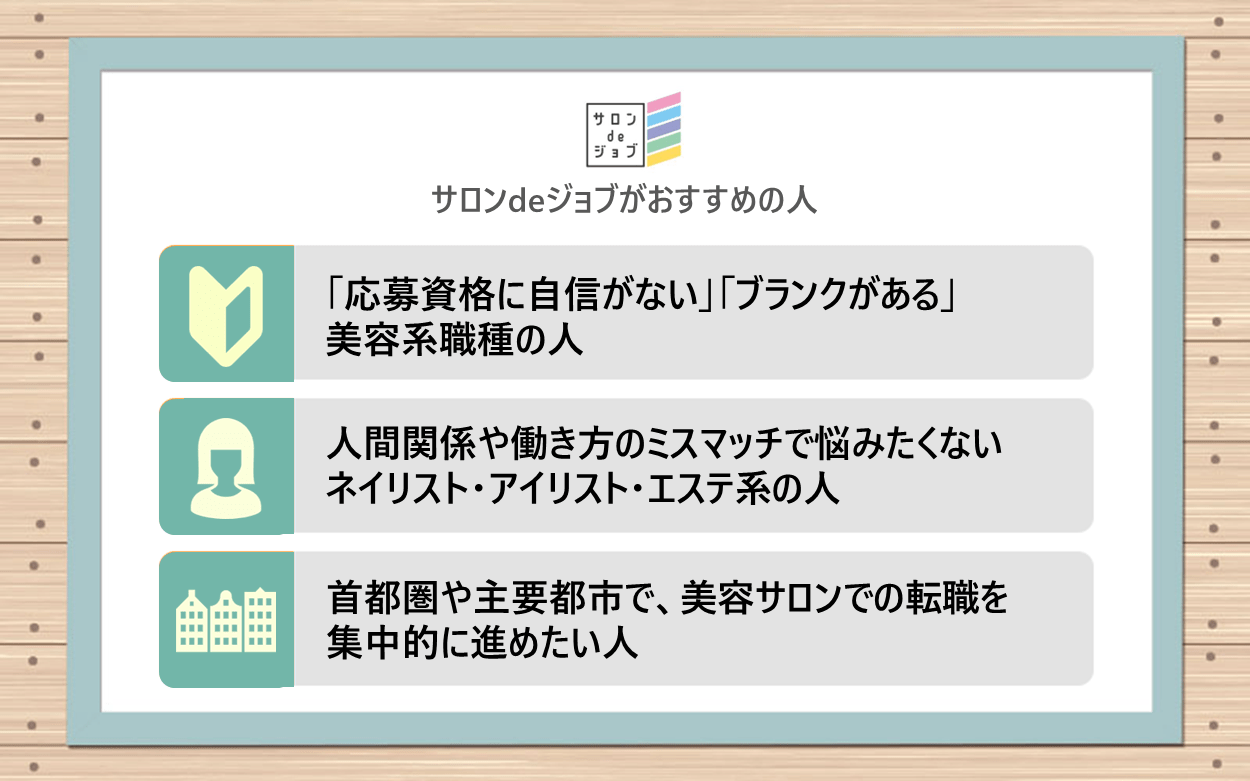 サロンdeジョブがおすすめの人：「応募資格に自信がない」「ブランクがある」美容系職種の人、人間関係や働き方のミスマッチで悩みたくないネイリスト・アイリスト・エステ系の人、首都圏や主要都市で、美容サロンでの転職を集中的に進めたい人
