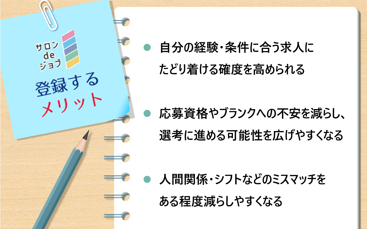 サロンdeジョブ 登録するメリット：自分の経験・条件に合う求人にたどり着ける確度を高められる、応募資格やブランクへの不安を減らし、選考に進める可能性を広げやすくなる、人間関係・シフトなどのミスマッチをある程度減らしやすくなる