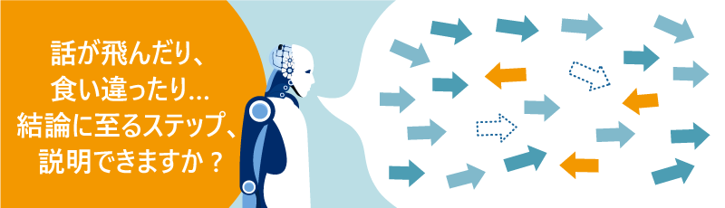 話が飛んだり、食い違ったり… 結論に至るステップ、説明できますか？ 矢印が錯綜する思考イメージとAIロボット의イラスト。
