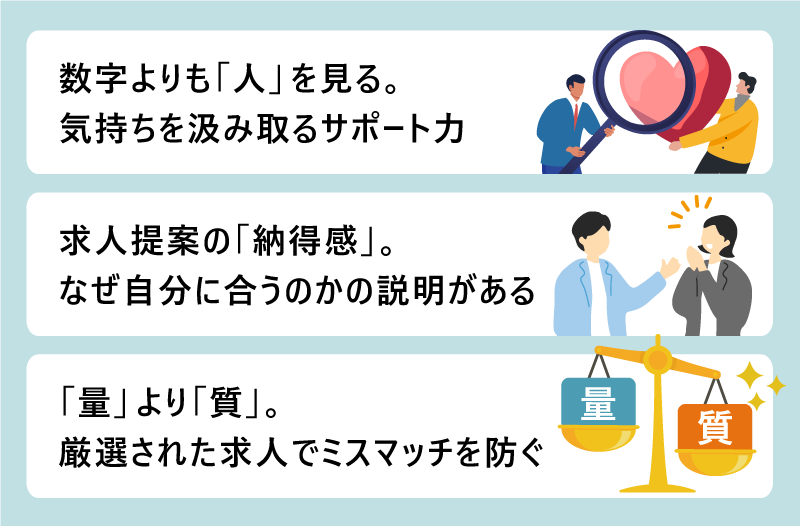 数字よりも「人」を見る。気持ちを汲み取るサポート力｜求人提案の「納得感」。なぜ自分に合うのかの説明がある｜「量」より「質」。厳選された求人でミスマッチを防ぐ