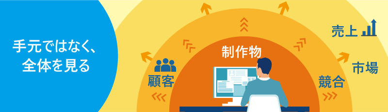 アクション2：業界構造を俯瞰