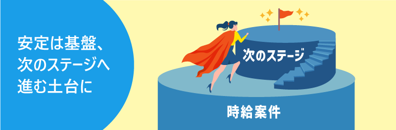 安定は基盤、次のステージへ進む土台に